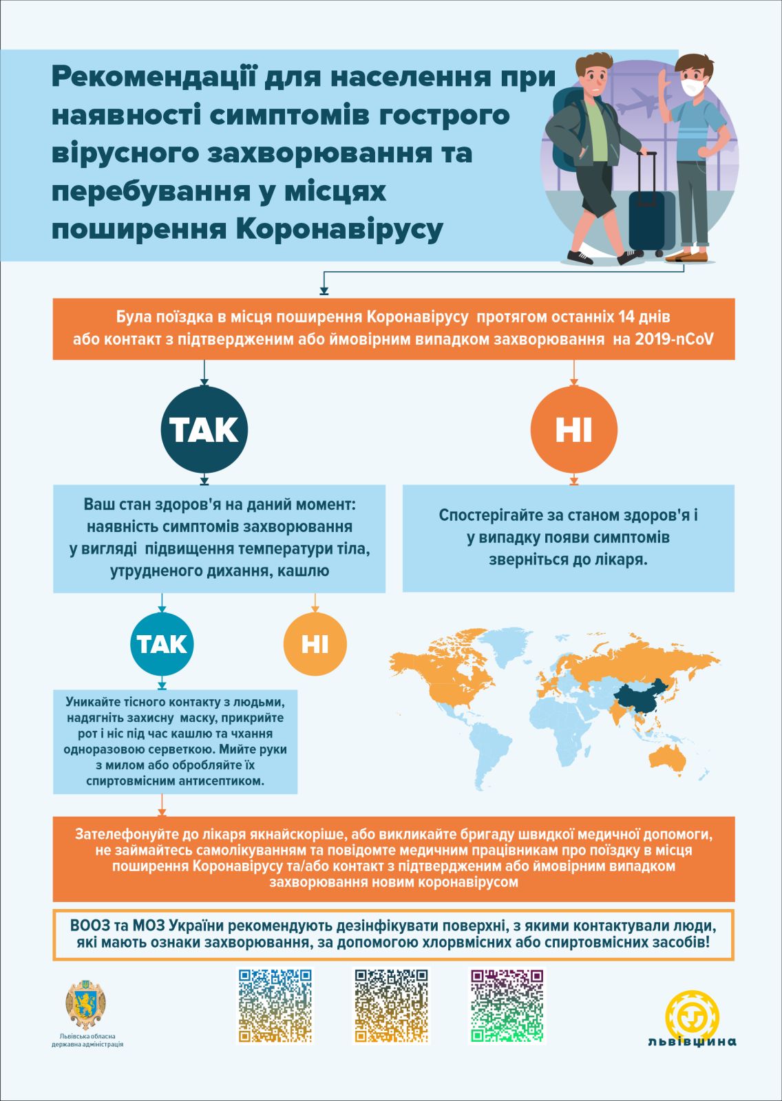 УВАГА! Алгоритм дій для громадян, які повернулися з країн, у яких зафіксовано спалах коронавірусу