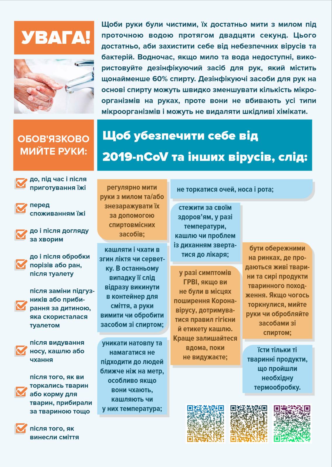 УВАГА! Алгоритм дій для громадян, які повернулися з країн, у яких зафіксовано спалах коронавірусу