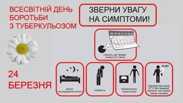 Всесвітній день боротьби з туберкульозом