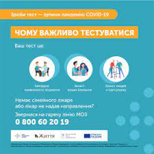 ТЕСТ НА COVID-19 — ВАШ ВИБІР ЧИ НЕОБХІДНІСТЬ?