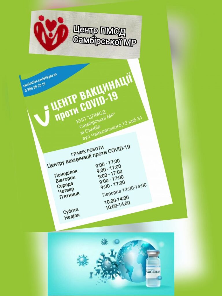 Вакцинація проти COVID-19