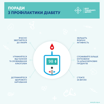 ПОРАДИ З ПРОФІЛАКТИКИ ДІАБЕТУ